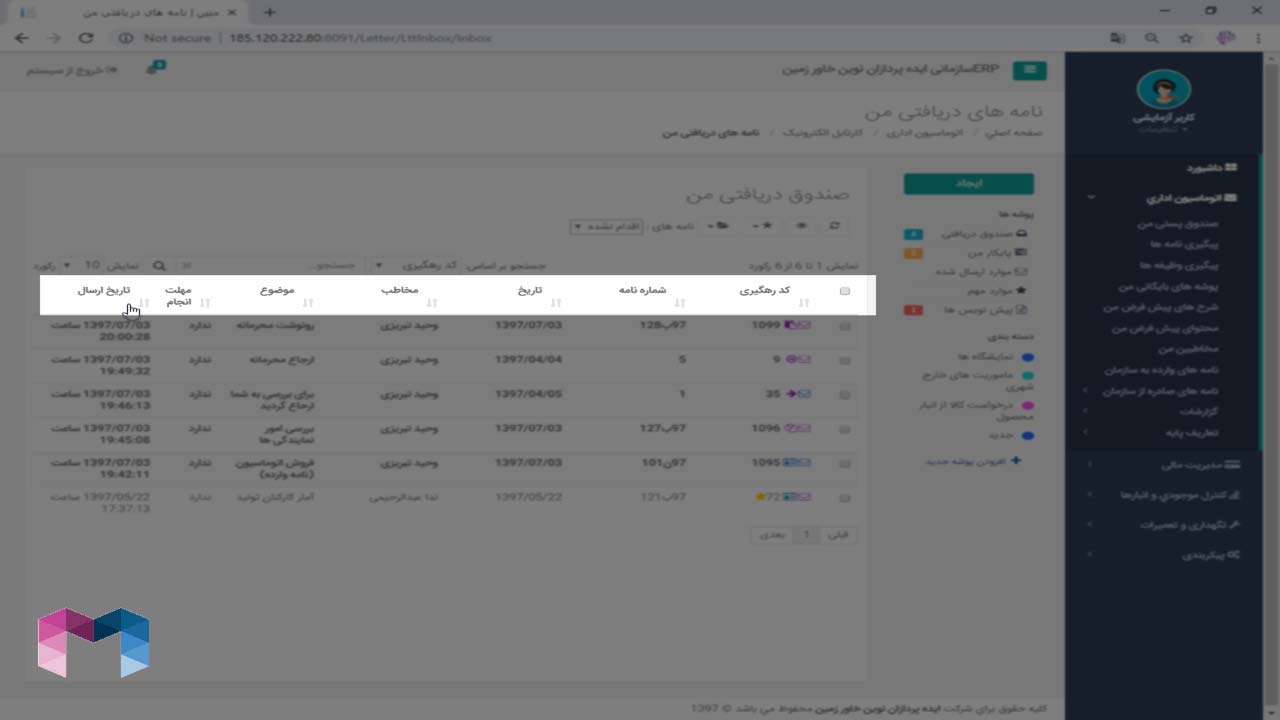 اجزای صندوق پستی در اتوماسیون اداری