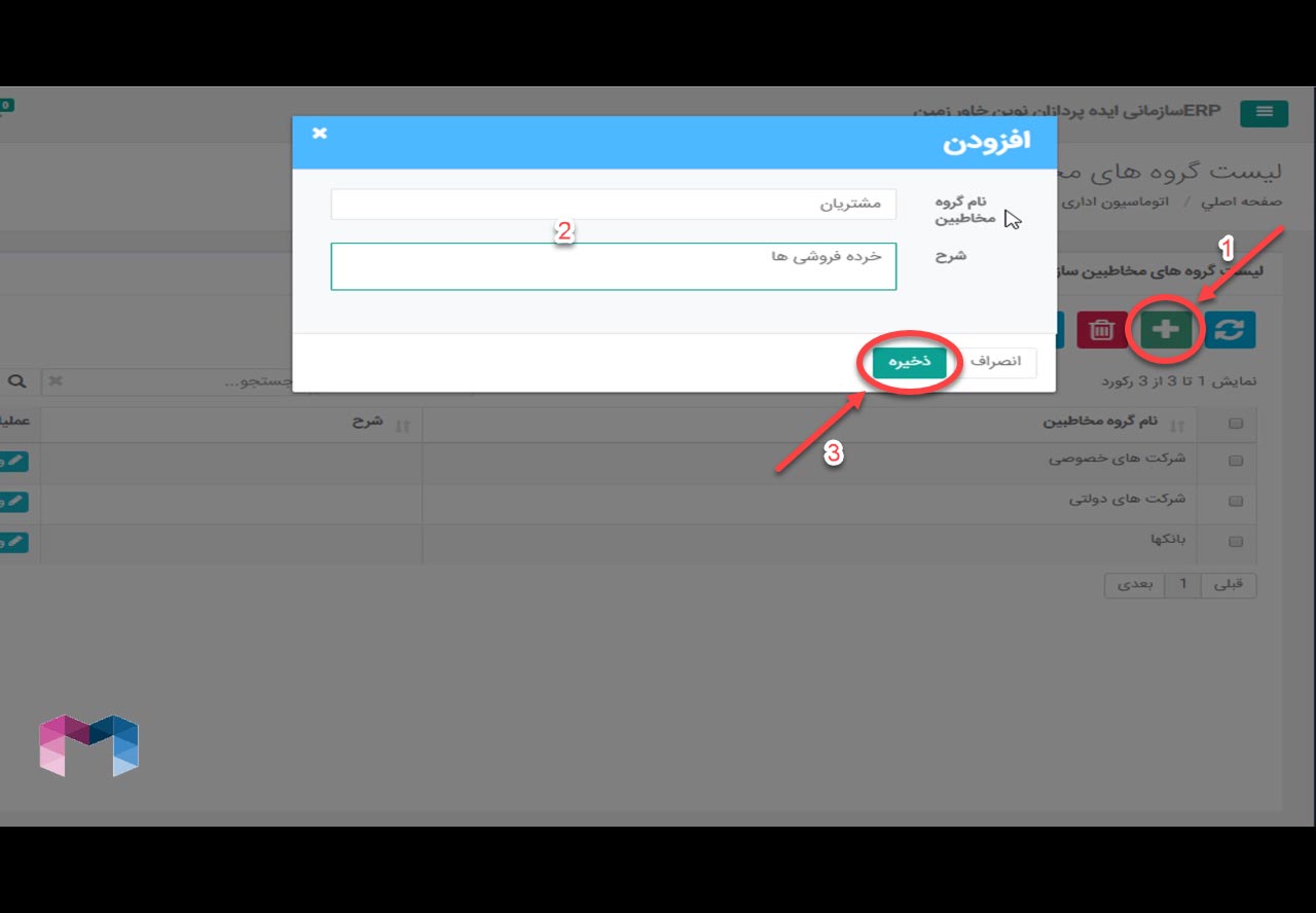گروه های مخاطب سازمان در اتوماسیون اداری