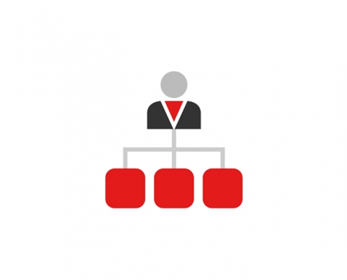 رول ها در CRM مبین