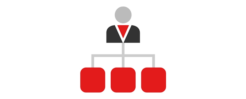 رول ها در CRM مبین